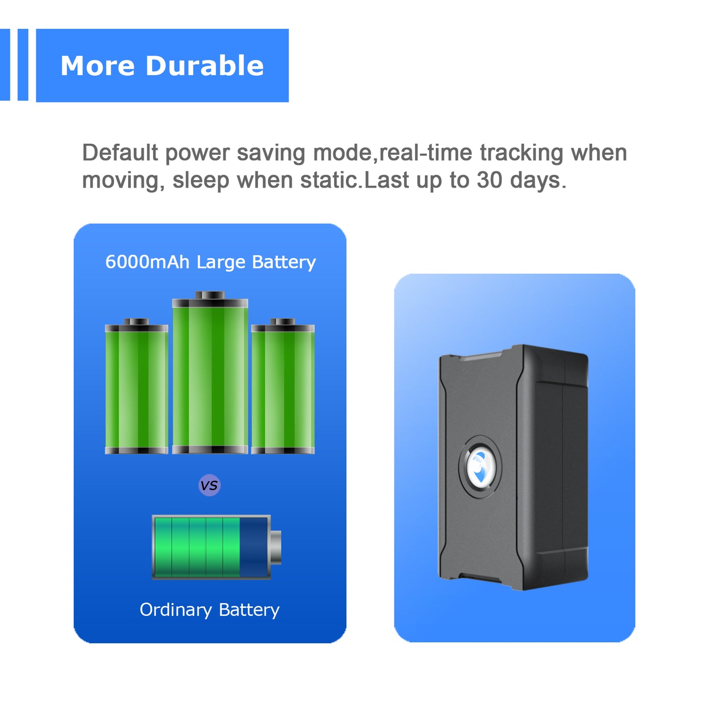 15 Days Battery Vehicle GPS Tracker Anti-Theft Tracking Locator For Truck-Car-Moto-Luggage Security Protection Remote Control