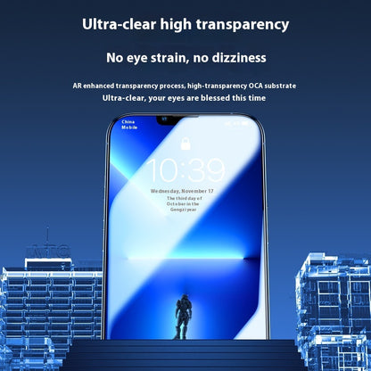 Tempered Non-porous Dustproof Anti-peep Film