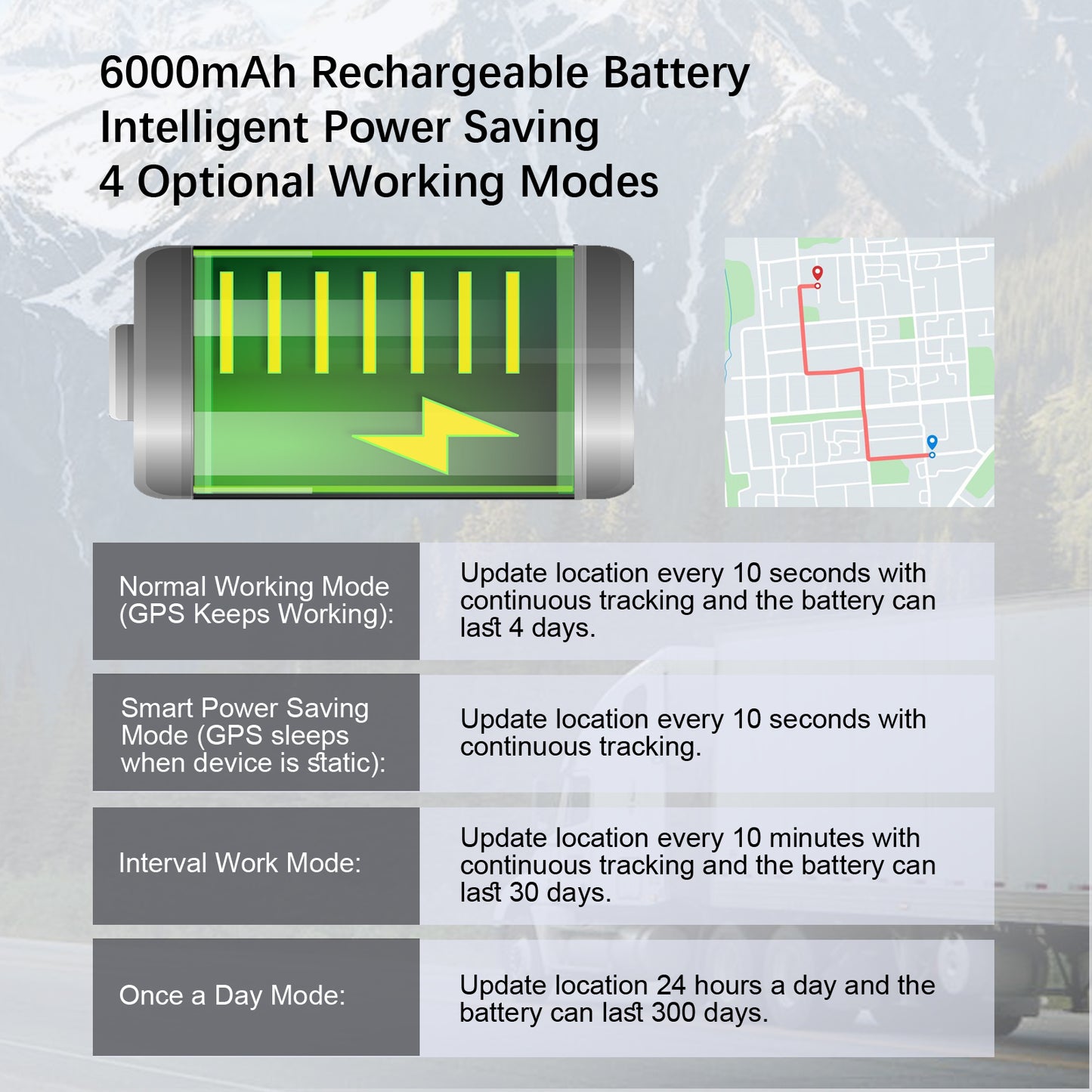 15 Days Battery Vehicle GPS Tracker Anti-Theft Tracking Locator For Truck-Car-Moto-Luggage Security Protection Remote Control